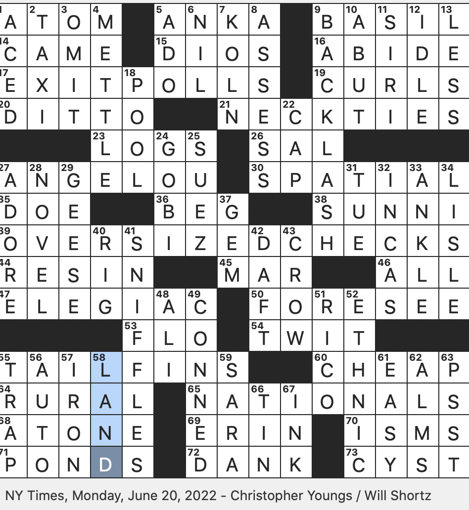 Rex Parker Does the NYT Crossword Puzzle Cotton fabric named for a